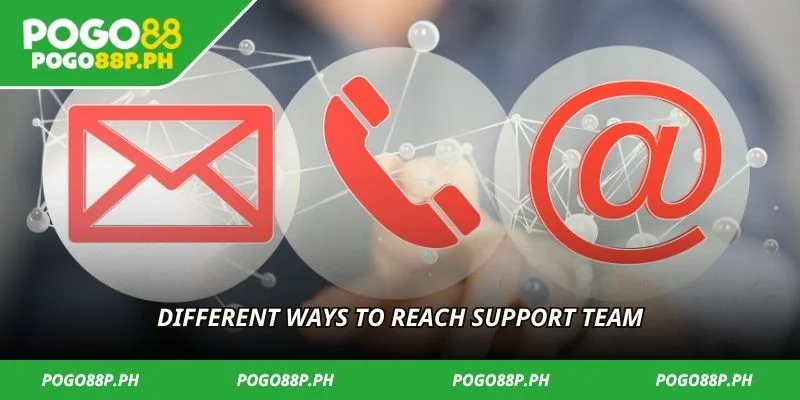 Different ways to reach support team