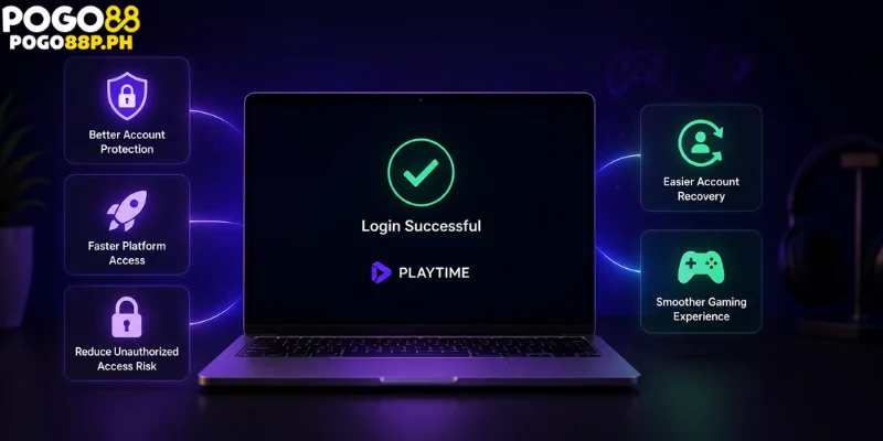 Benefits of Secure Login Practices
