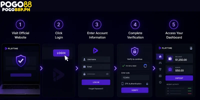 Step-by-Step Guide to Log in to PLAYTIME